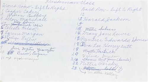 Class list of 1928-29-Freshman class